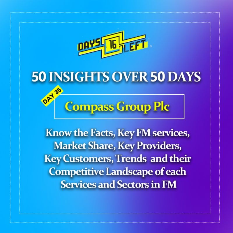 Day 35 Compass Group Plc