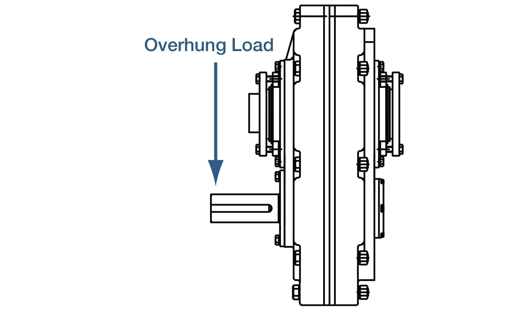Gearbox Noise & Vibration Shaft Mount Reducer Solutions