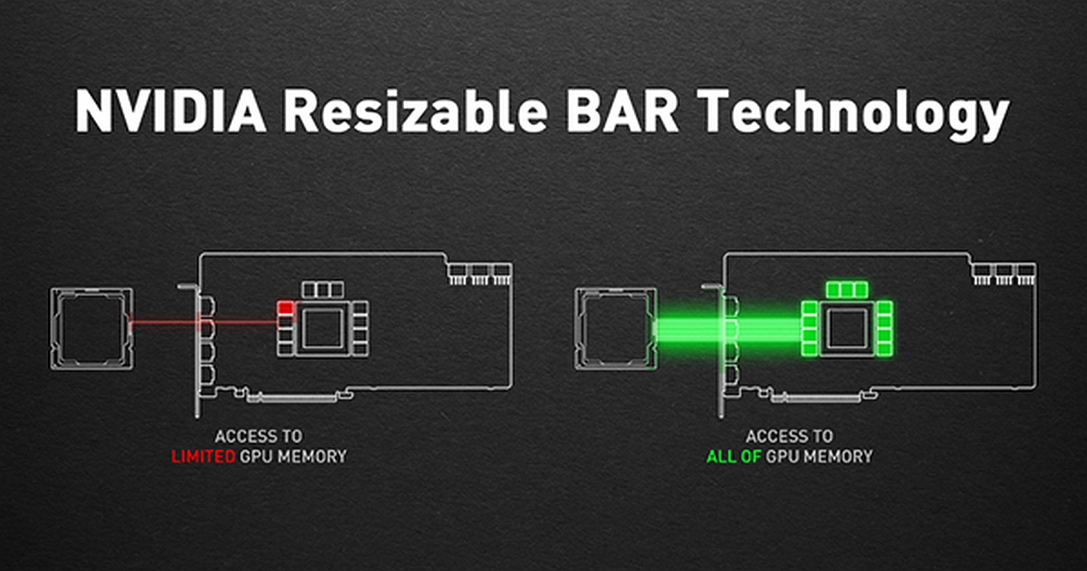 nvidiaresizablebar_tech BabelTechReviews