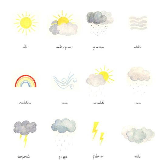 La mia stazione meteo Baboo + carte delle nomenclature Babookidsdesign