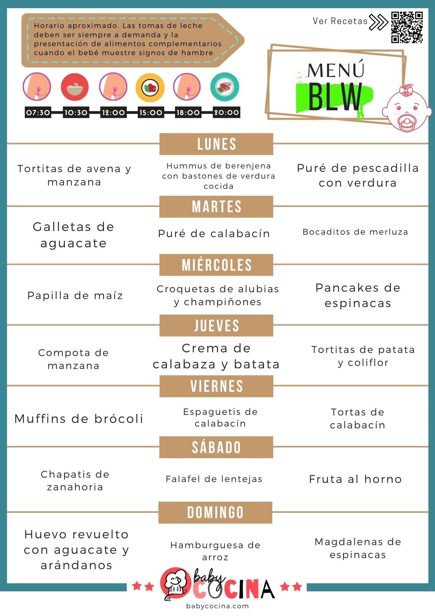 Menú BLW Propuesta SEMANAL con recetas BabyLed Weaning BABYCOCINA