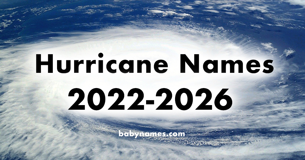 2024 Hurricane Names