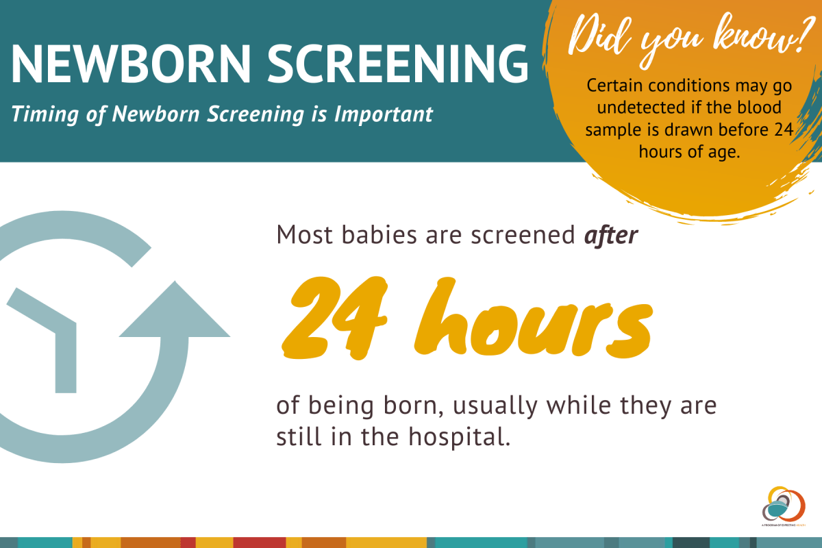 Newborn Screening Awareness Card Importance of Timing Baby's First