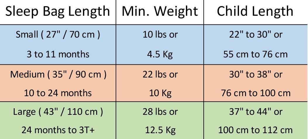 BabyinaBag - Baby Sleep Bags - Sacks - for Infants and Toddlers