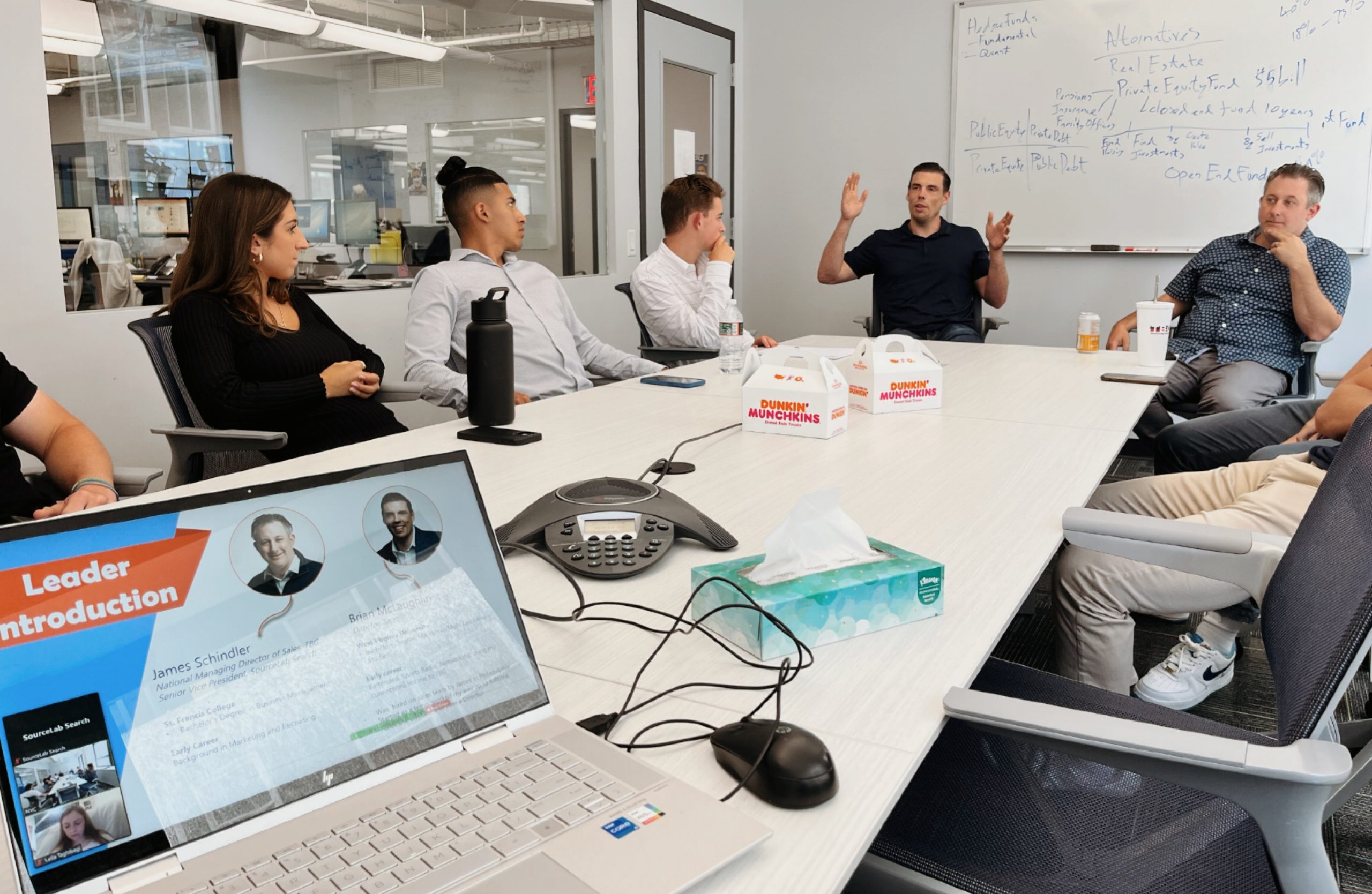 Training Programs The Bachrach Group