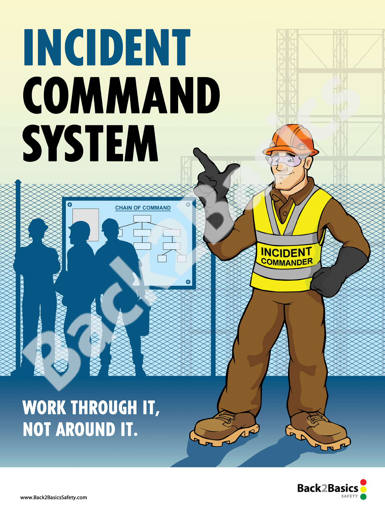 Incident Command Structure Poster – Back 2 Basics Safety
