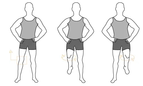 Hip Rotation Stretch