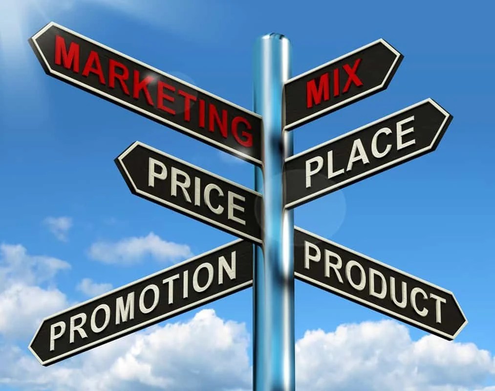 5 Pricing Strategies for Selling Products & Services Backbone America
