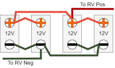 Battery Basics - How to Wire RV Batteries - Back Country Solar