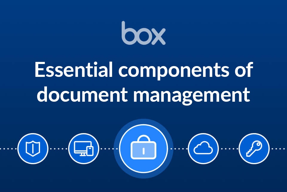 Essential Components of Document Management Box, Inc.