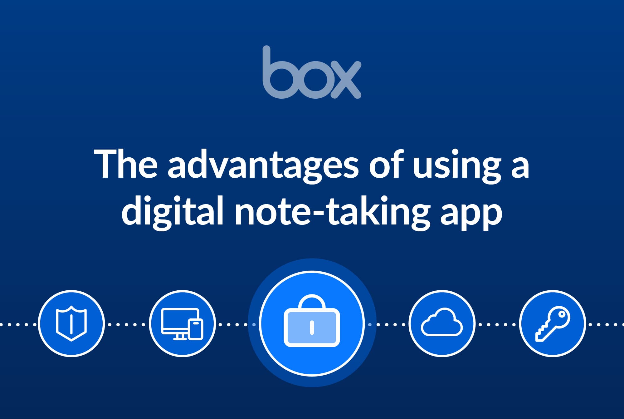 The Advantages of Using a Digital Note Taking App Box, Inc.