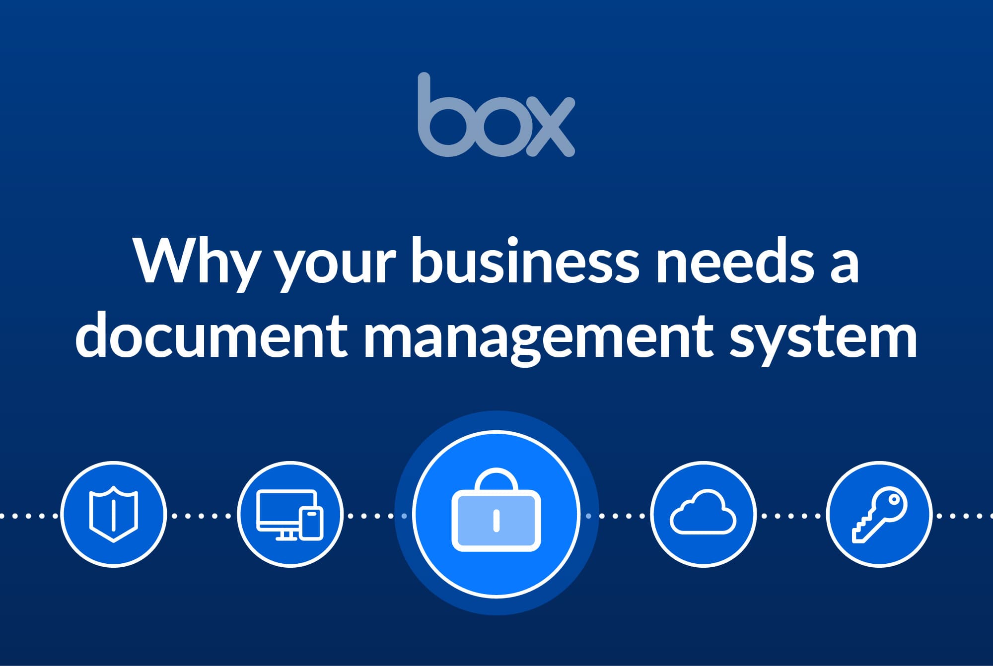Why Your Business Needs a Document Management System Box, Inc.