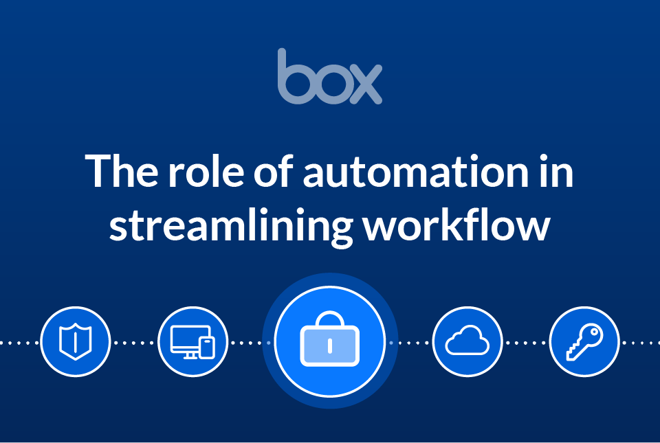 The Role of Automation in Streamlining Workflow Box, Inc.