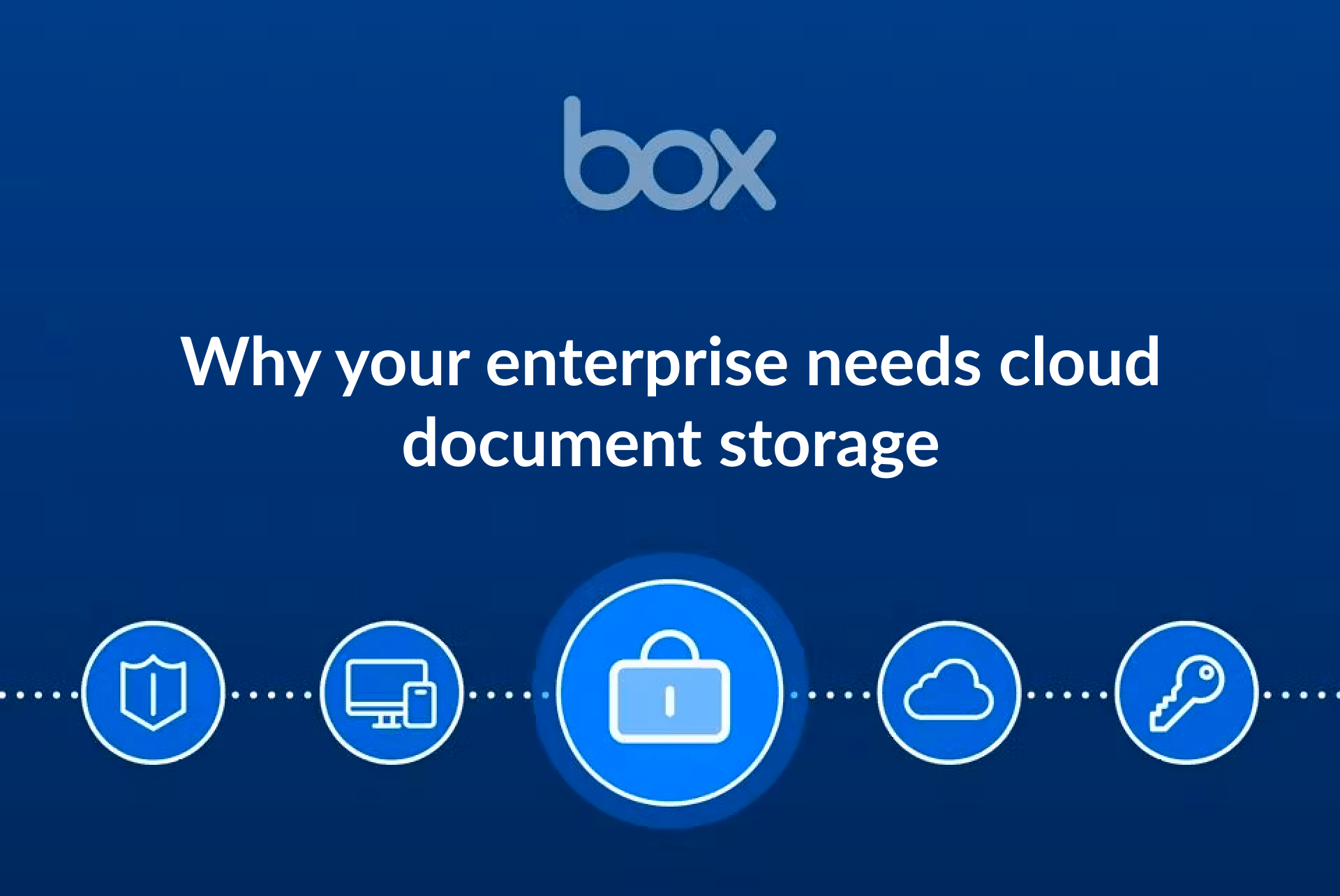 Guide to enterprise cloud document storage Box