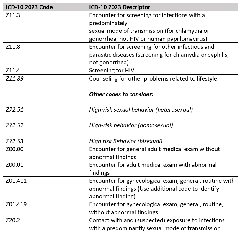 News Edelberg & Associates