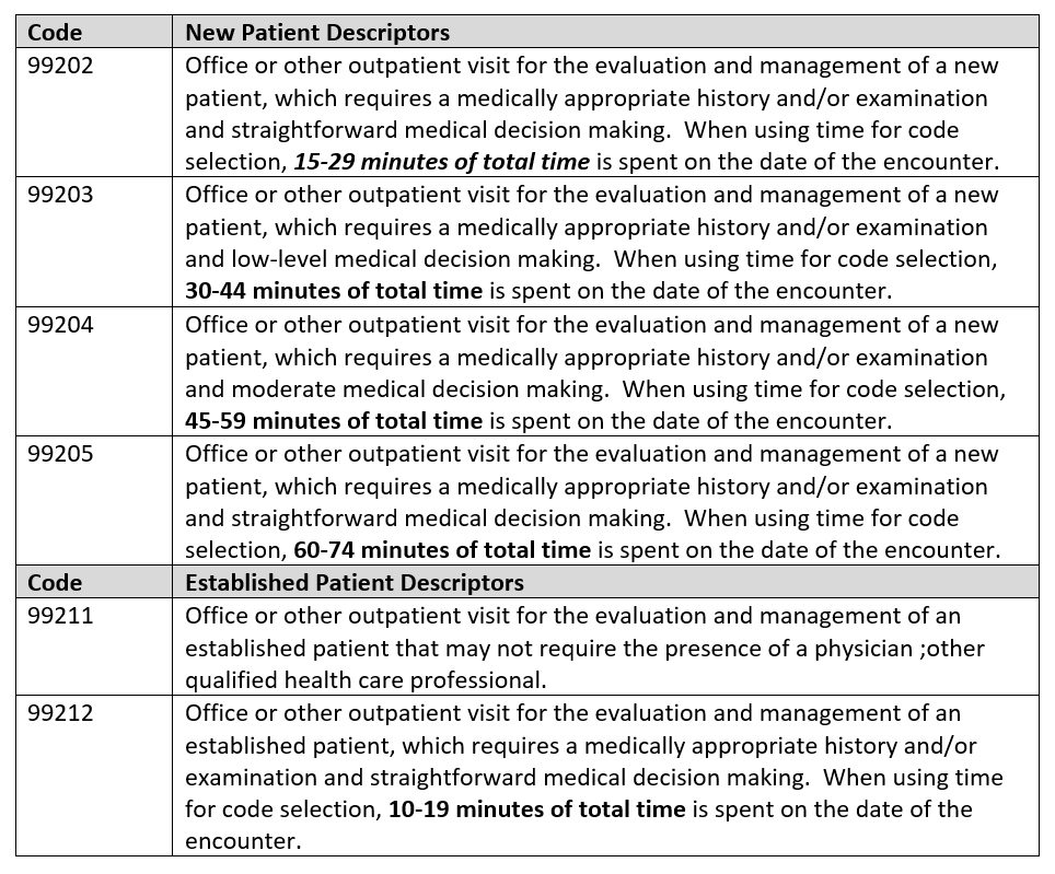 News Edelberg & Associates