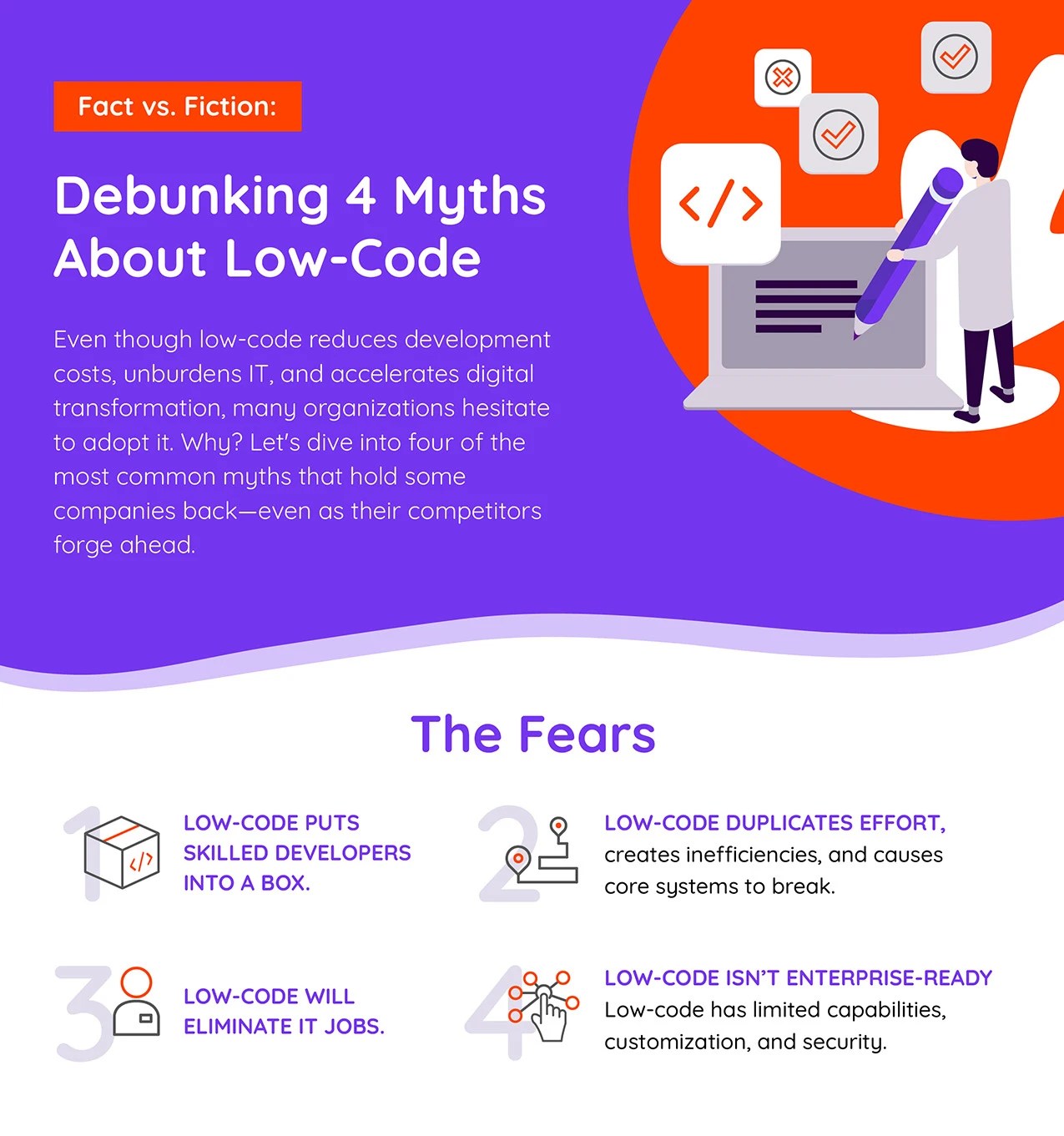 Debunking 4 myths about lowcode Quadient(04)
