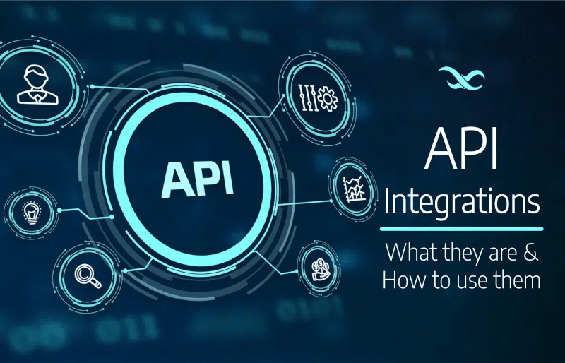 API Integrations What They Are and How To Use Them Backendless