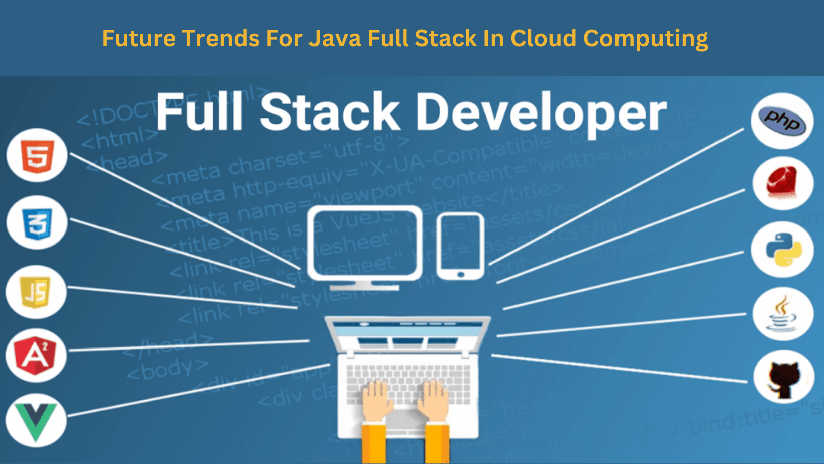 Future Trends For Java Full Stack In Cloud Computing