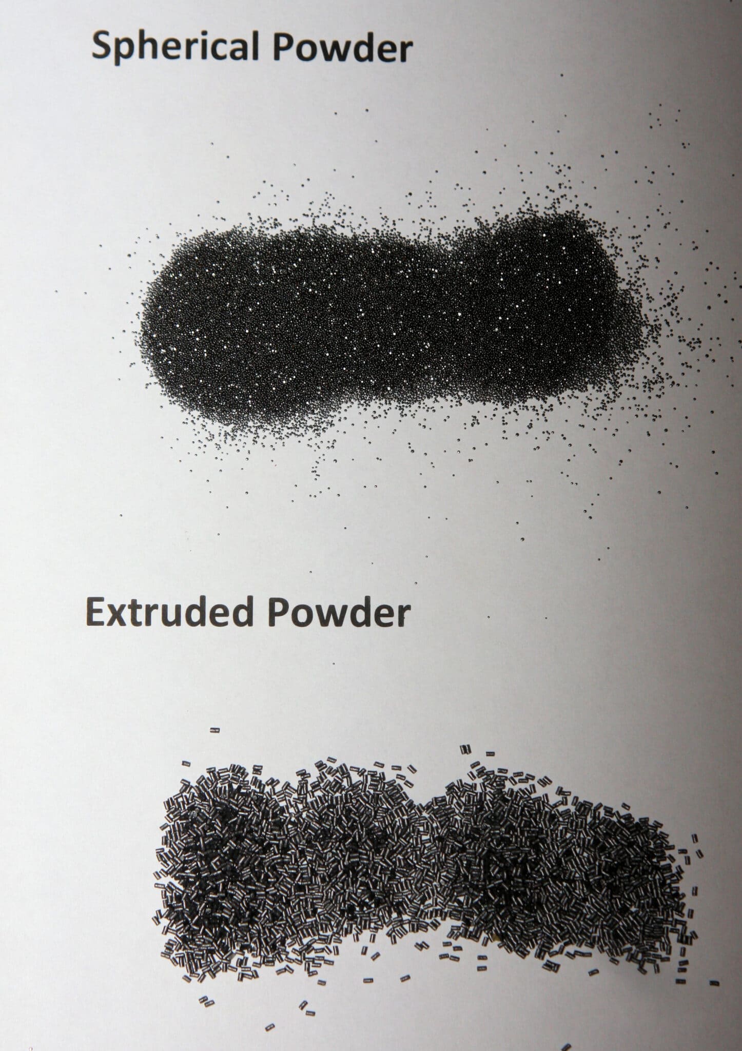 7 Most Popular and Versatile Rifle Reloading Powders Backfire