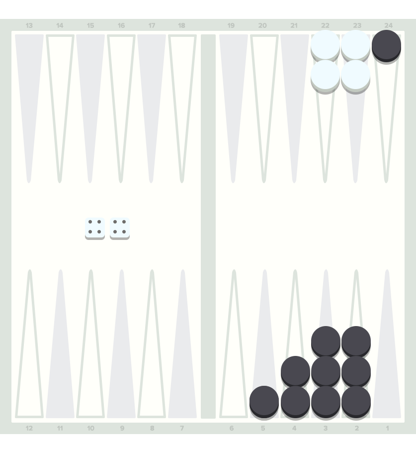 Backgammon Setup How To Guide For Beginners