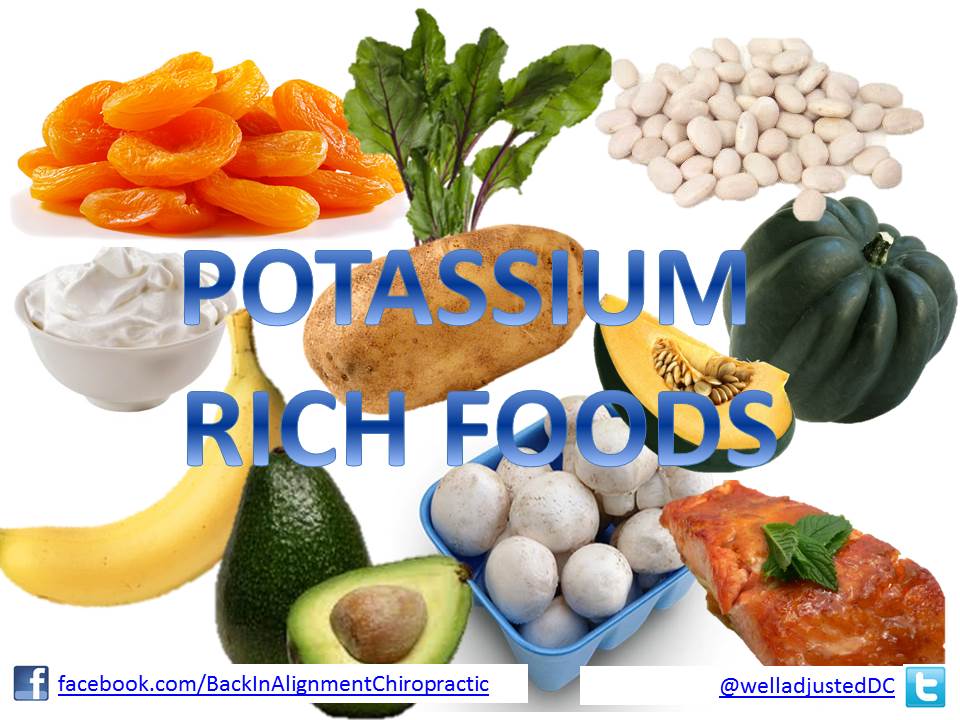 Potassium Rich Foods