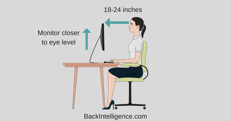 10 Tips For Proper Posture At A Desk Correct Sitting Posture 10 Tips For Proper Posture At A Desk Correct Sitting Posture