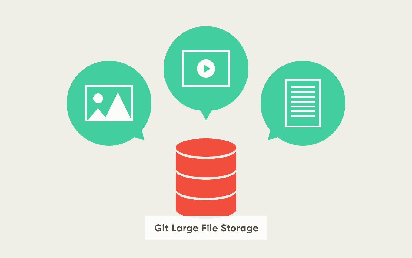 BacklogはGit LFS（Large File Storage）をサポートしました！〜画像などの大容量のファイルをGitで管理しよう
