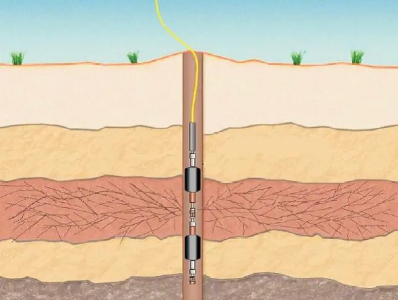 Pneumatic Fracturing Cascade Environmental