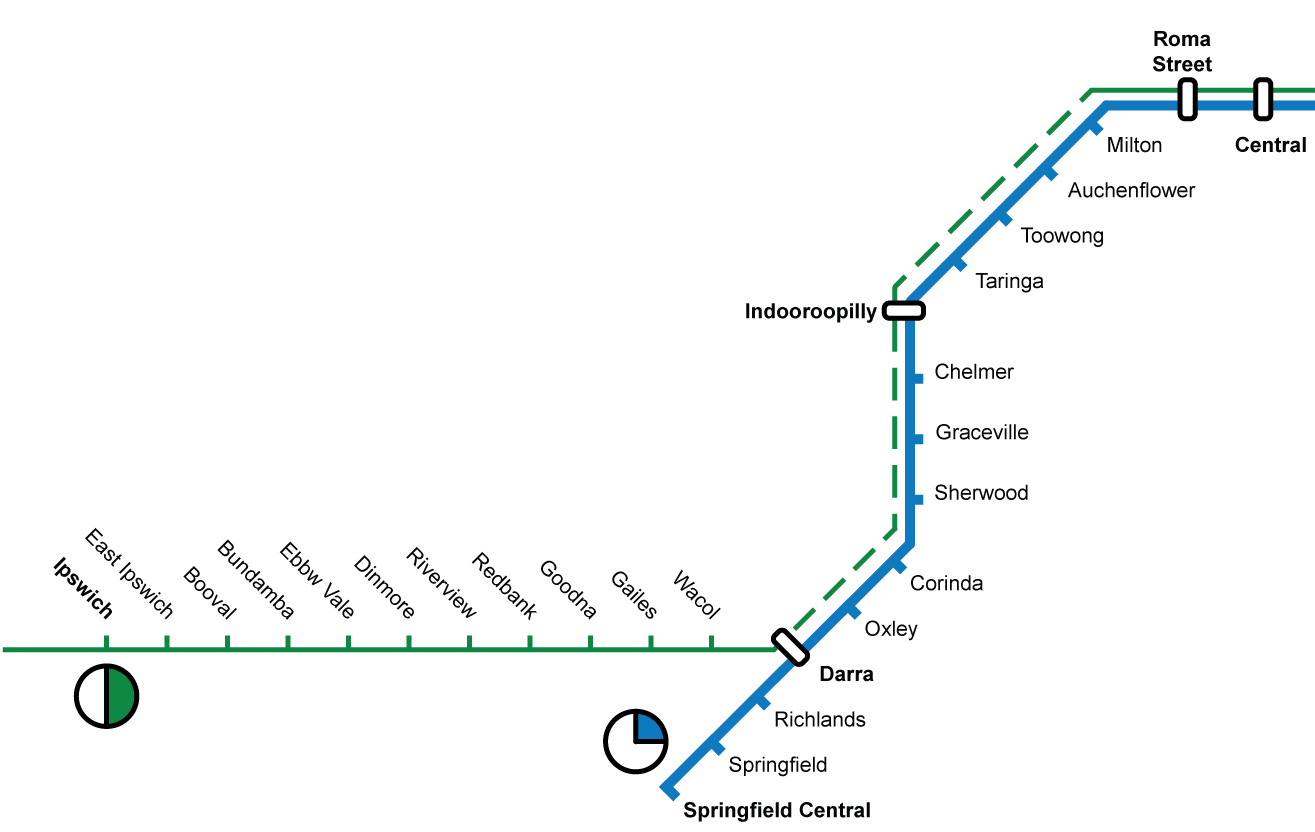 Buffalo Station Ipswich Sd at Cynthia Hopkins blog