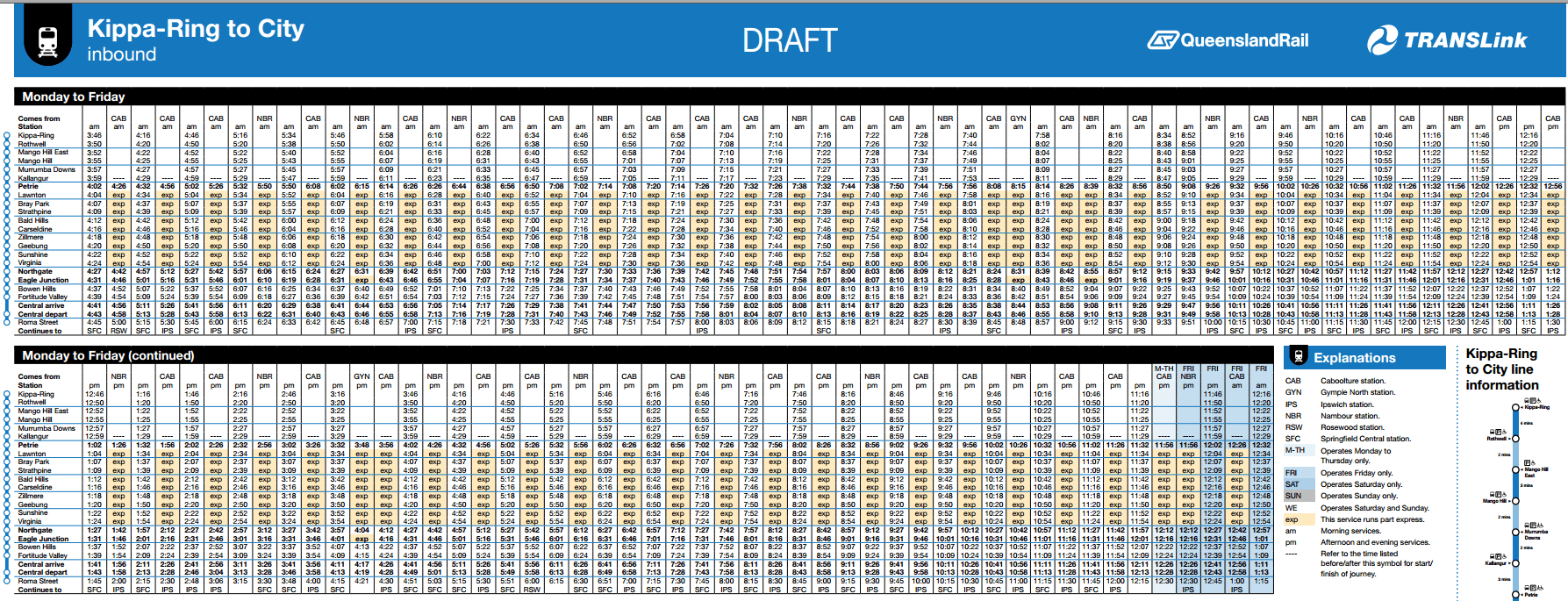 MBRL Draft Timetable