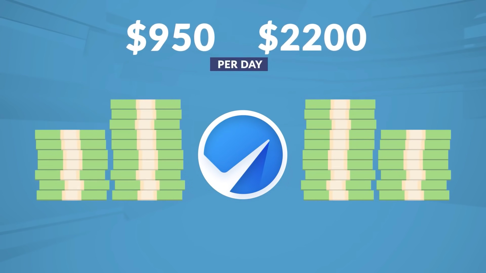 Immediate Edge App Review