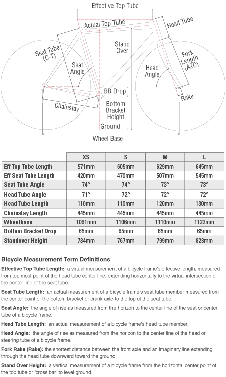 Diamondback Release 3 Review for 2017 (27.5 Mountain Bike)