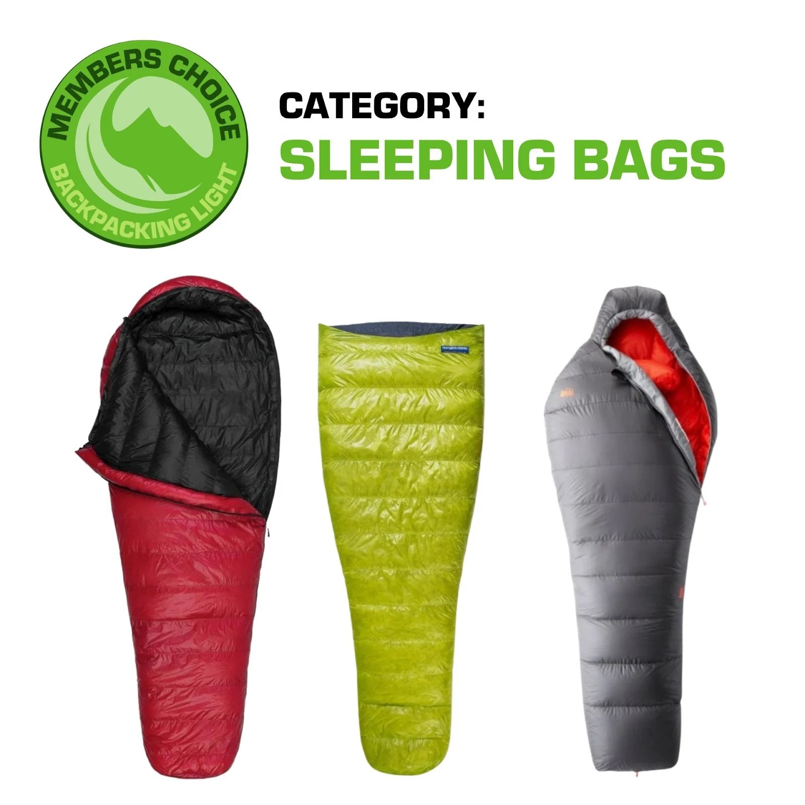 2022 Backpacking Light Members Choice Awards Backpacking Light