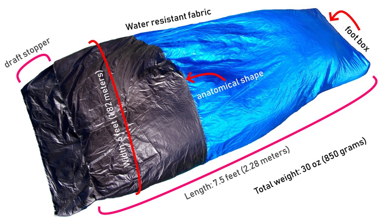 Vapor barrier 2person quilts Backpacking Light