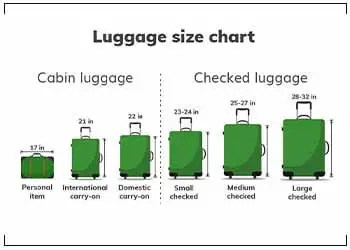 Luggage Size Guide [Size Chart and Recommendations] - Backpack Nerds