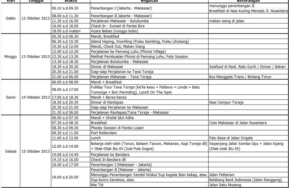 Itinerary | Backpackstory
