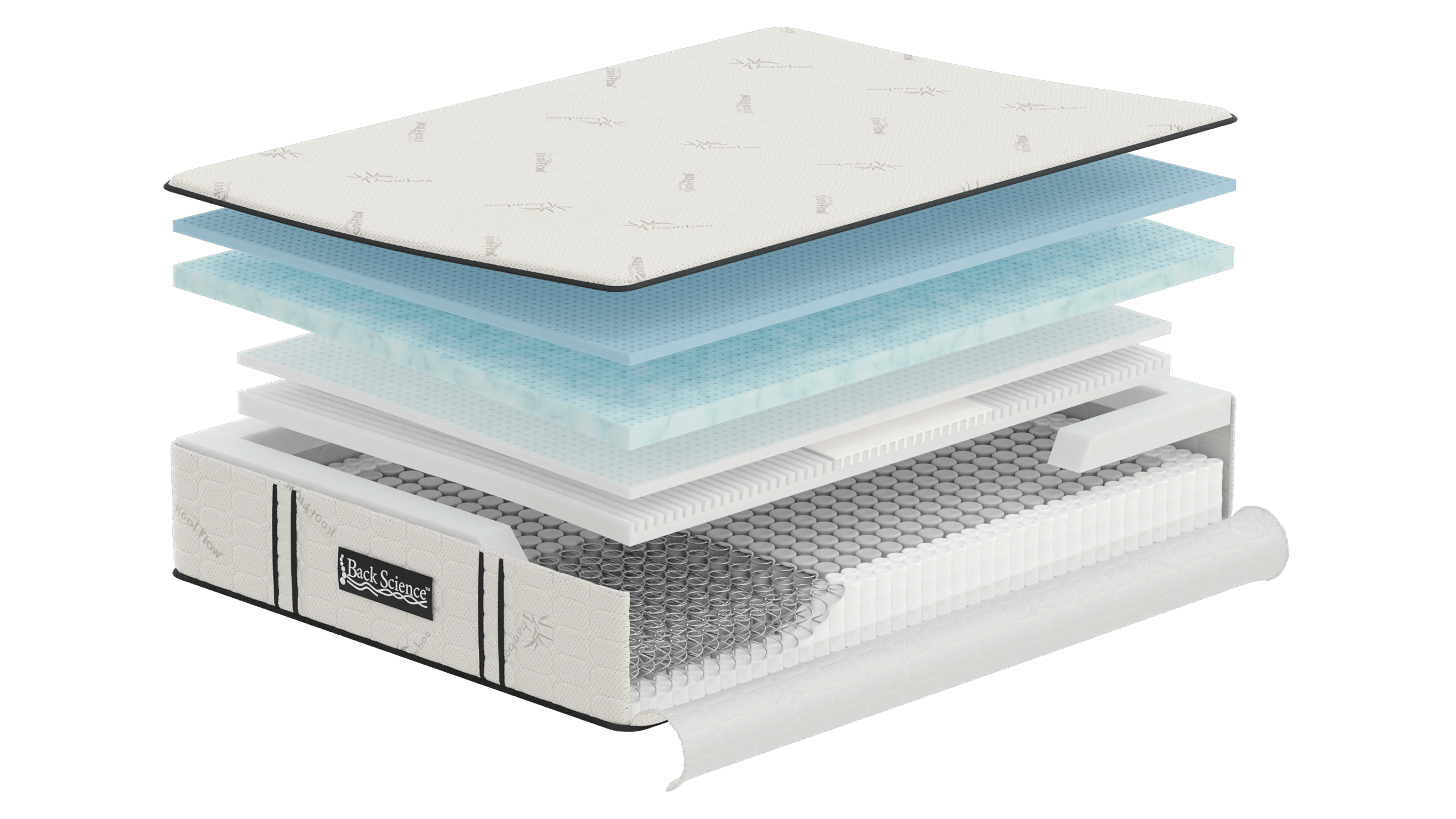Back Science™ Series 2 Hybrid Mattress The Bed That Has Your Back™