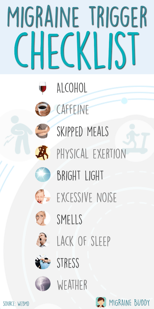 Understanding Headaches Chiropractor Acupuncture RMT