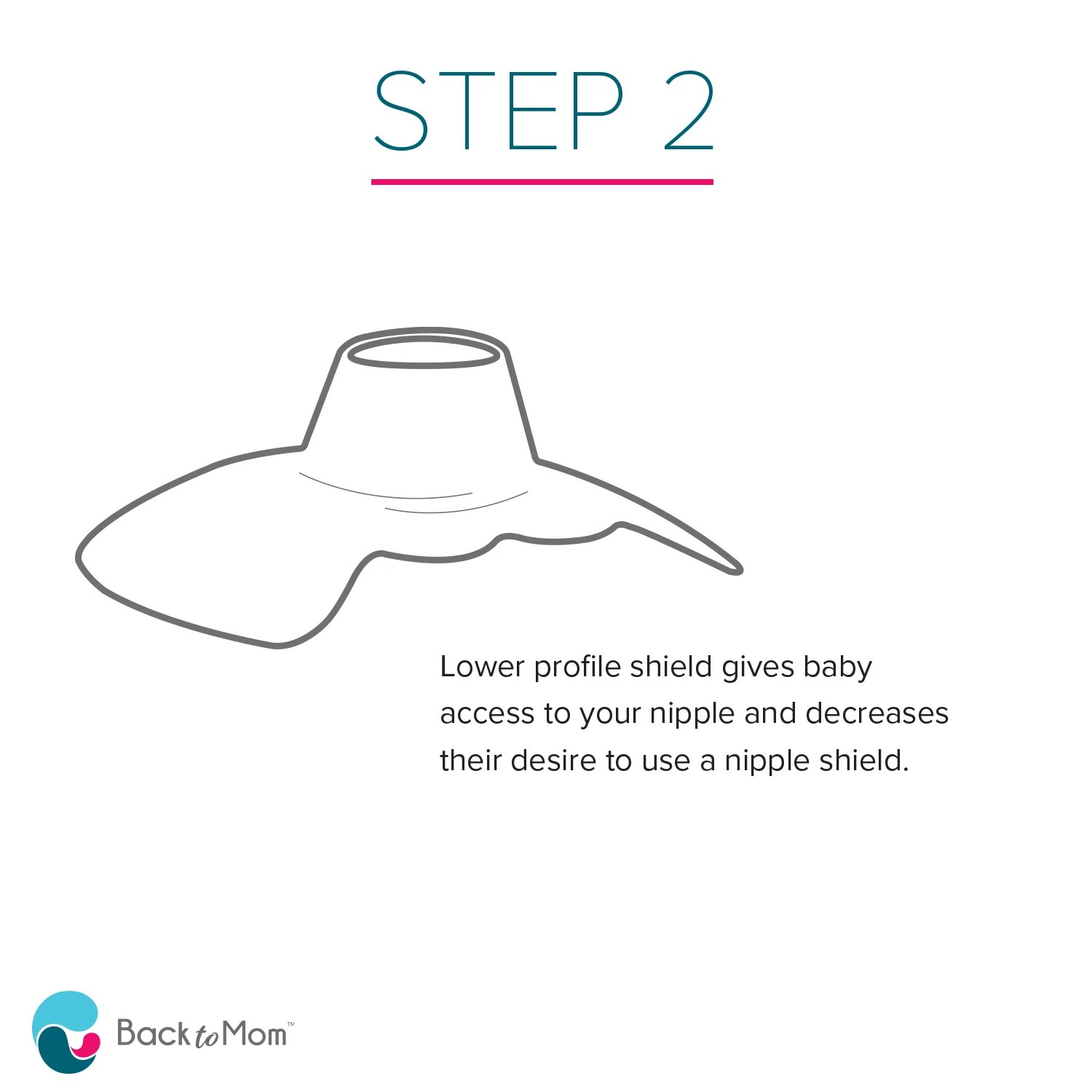 Nipple Shield Weaning Kit Weaning Off Nipple Shields Back to Mom