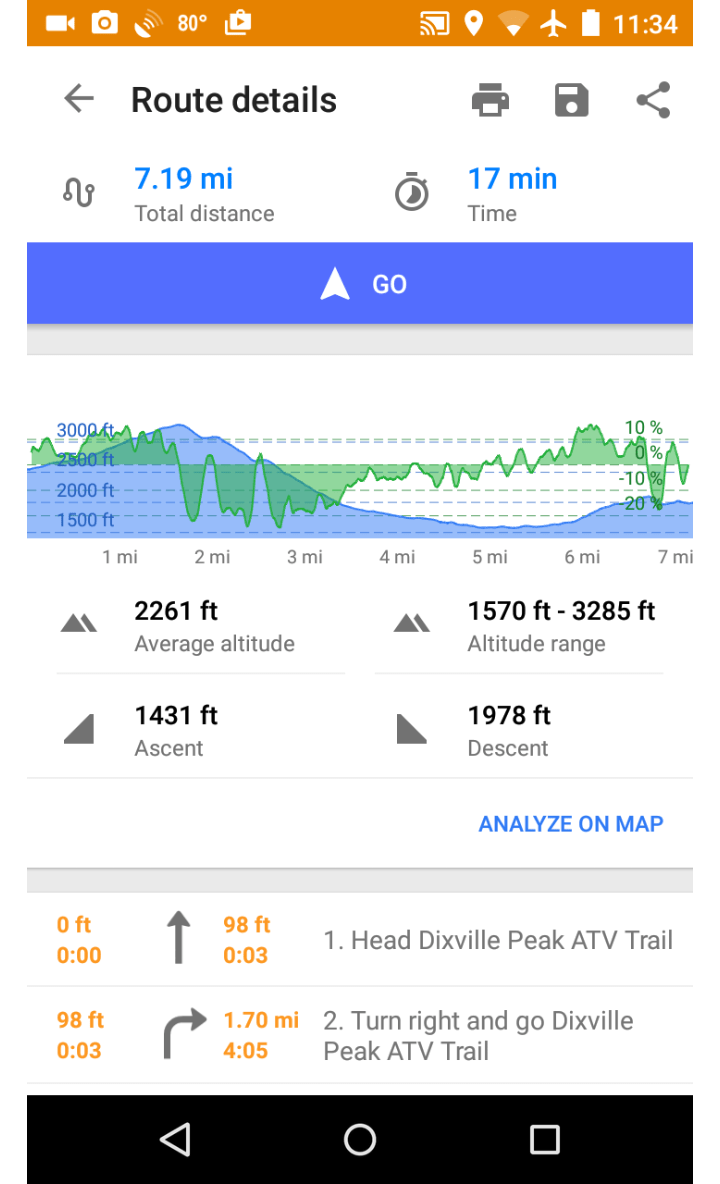 ATV Trail Maps for Android Phones and Tablets Turn by Turn directions