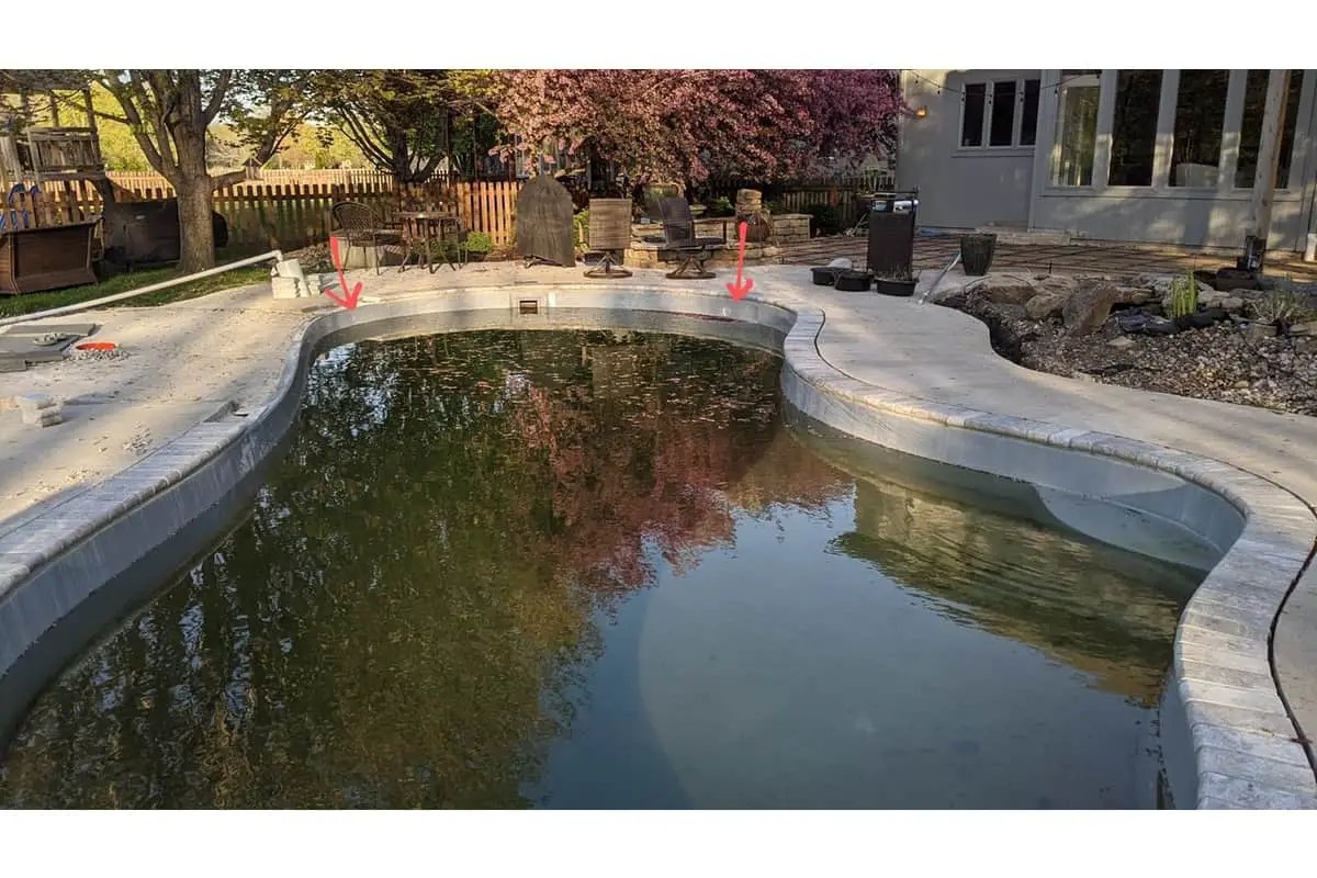 How OffLevel Can a Fiberglass Pool Safely Be? Understanding the Risks