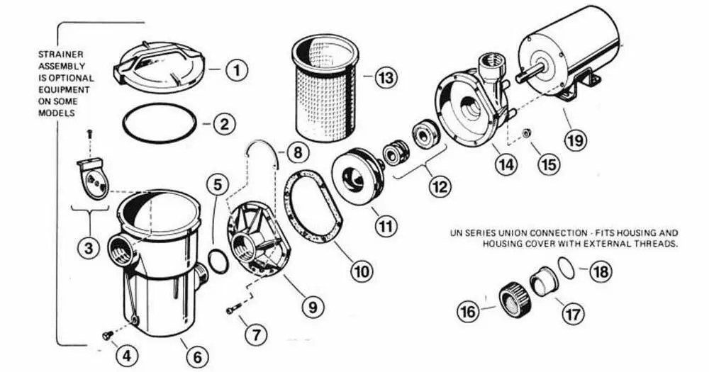 Hayward Pool Pump Parts With Diagram (All Hayward Pumps)