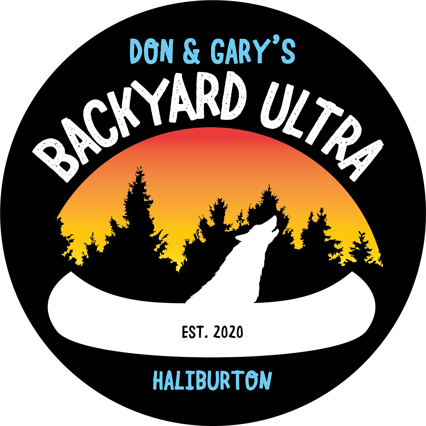 Races Backyard Ultra