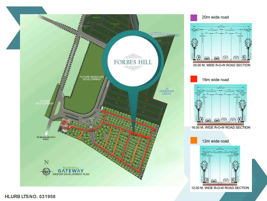 Forbes Hill Bacolod (at NortHill Gateway) Bacolod City Properties
