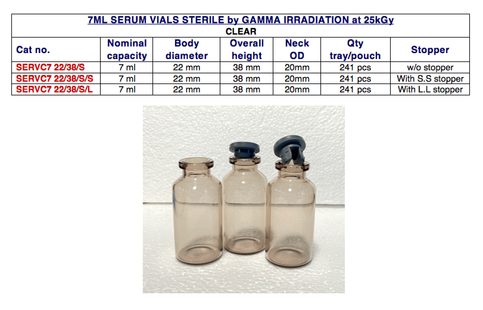 7ml STERILE CLEAR VIALS (crimp finish) Bacteriostatic Water Supply Co Australia