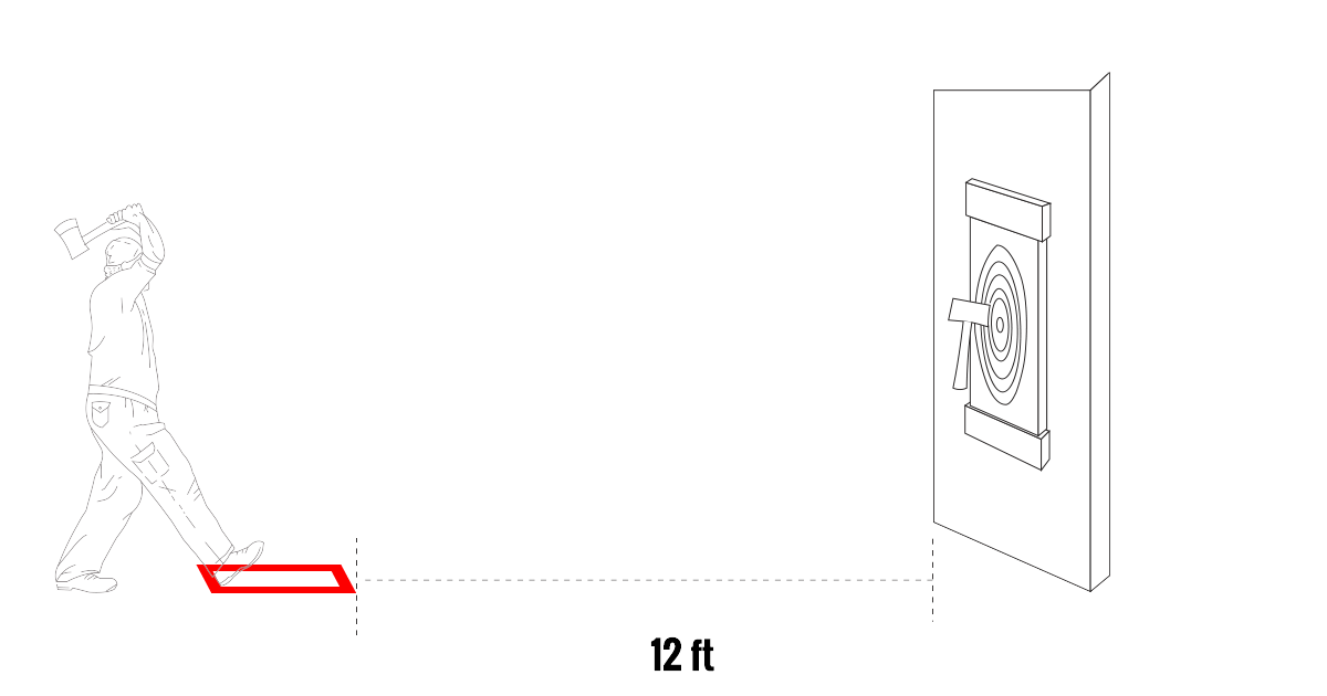 Learn About The Urban Axe Throwing Rules