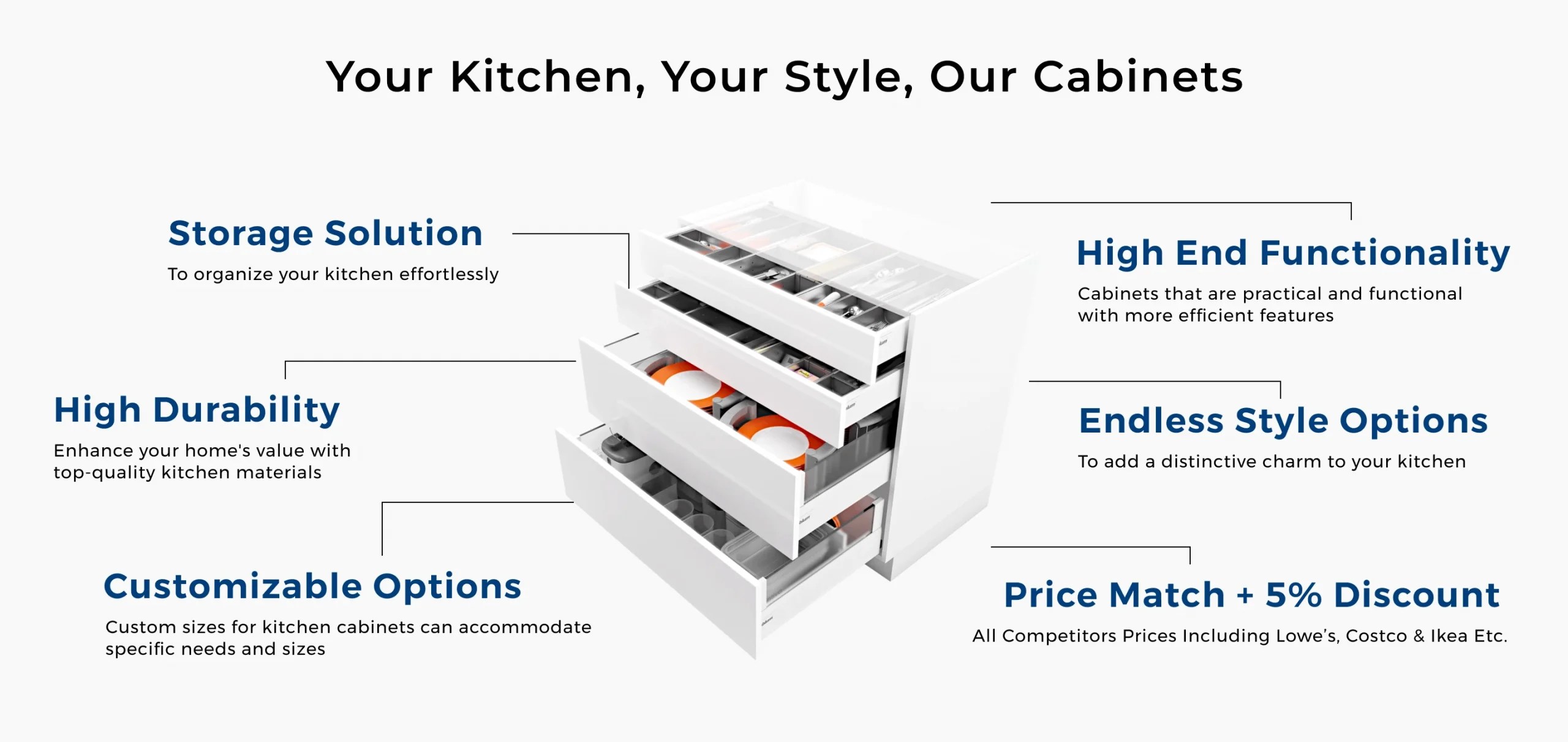 J&K Create a Classic, Modern & Transitional Kitchen