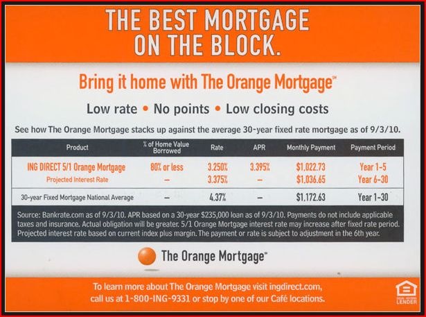 ING Sends a Postcard Bad Money Advice