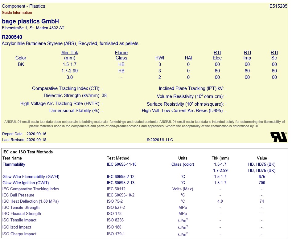 UL Yellow Card Zertifizierung BAGE Plastics
